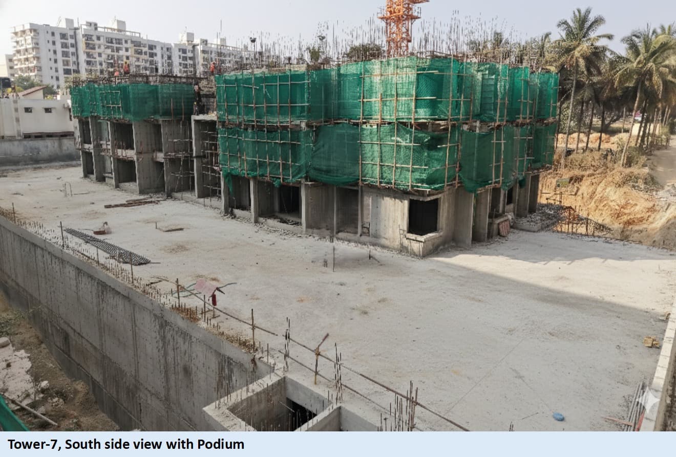 Folium by Sumadhura Phase-IV site photograph 1